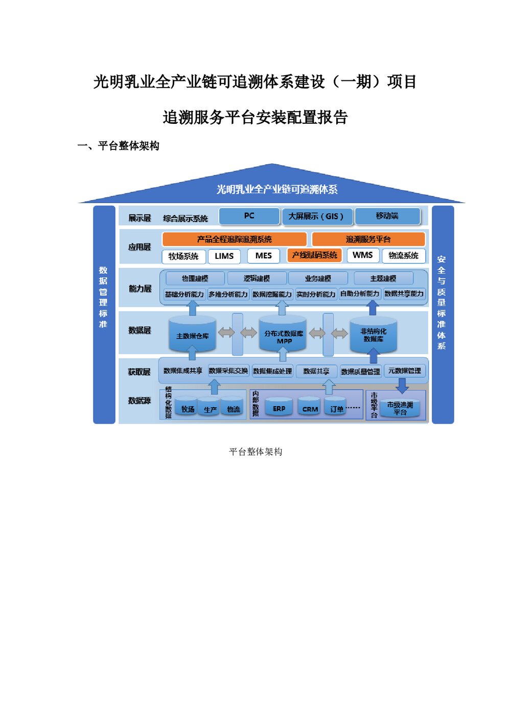 追溯服务平台安装配置报告1
