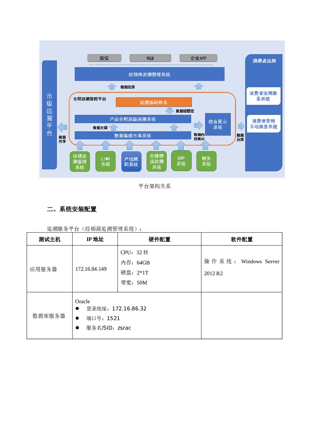 追溯服务平台安装配置报告2