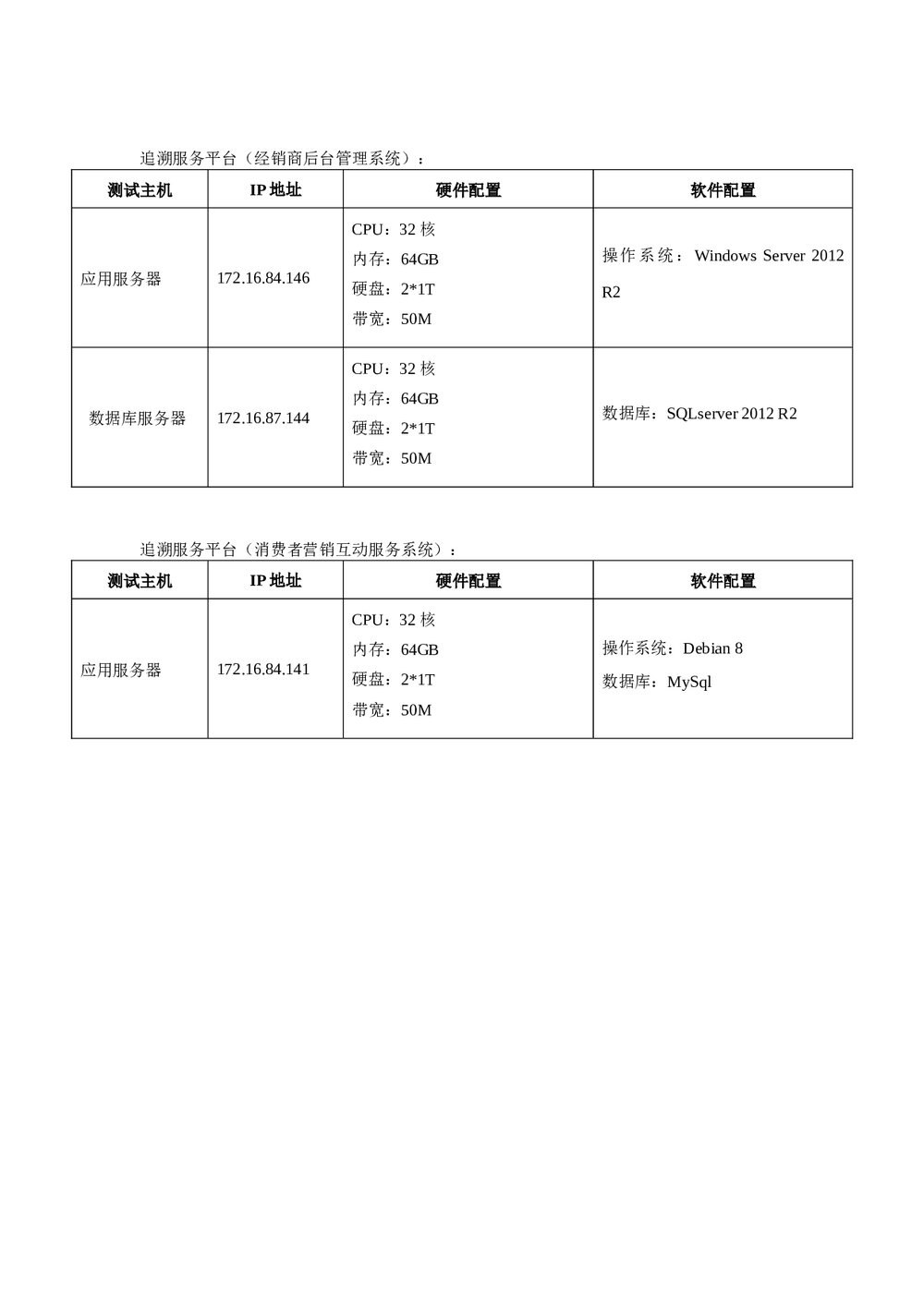追溯服务平台安装配置报告3