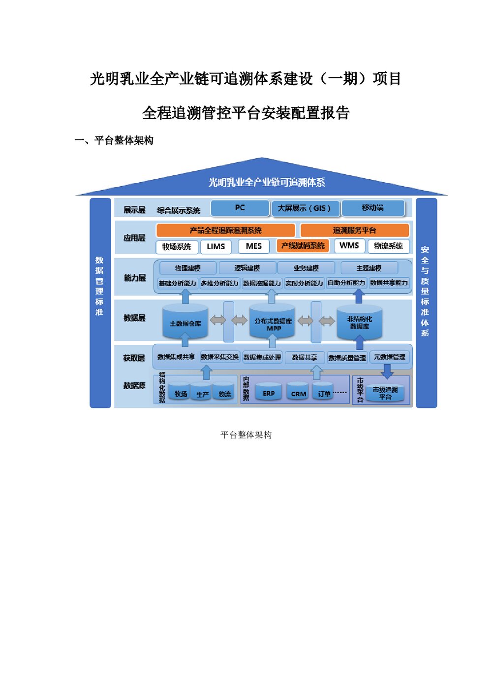 全程追溯管控平台安装配置报告1