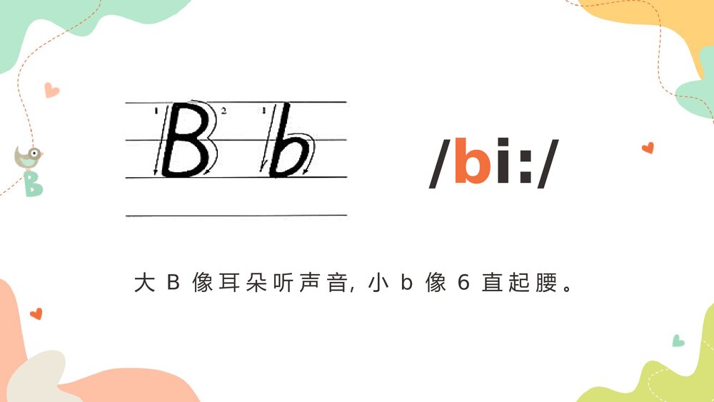 小学英语人教版《26个字母表》少儿教育PPT教学课件4