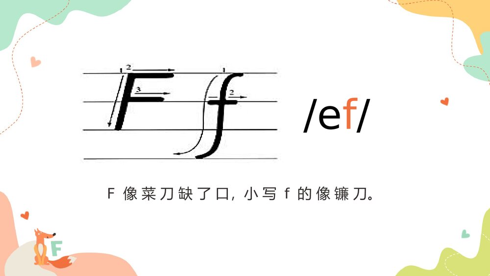 小学英语人教版《26个字母表》少儿教育PPT教学课件8