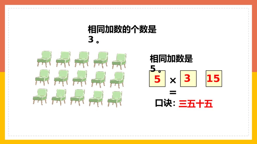 数学《表内乘法练习十》二年级上册PPT课件5