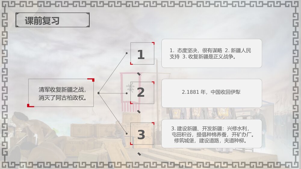 中小学历史教育教学PPT课件5